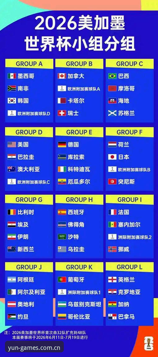 世界杯门票在手却难赴美——签证困局与2026云体育娱乐体验深度解析