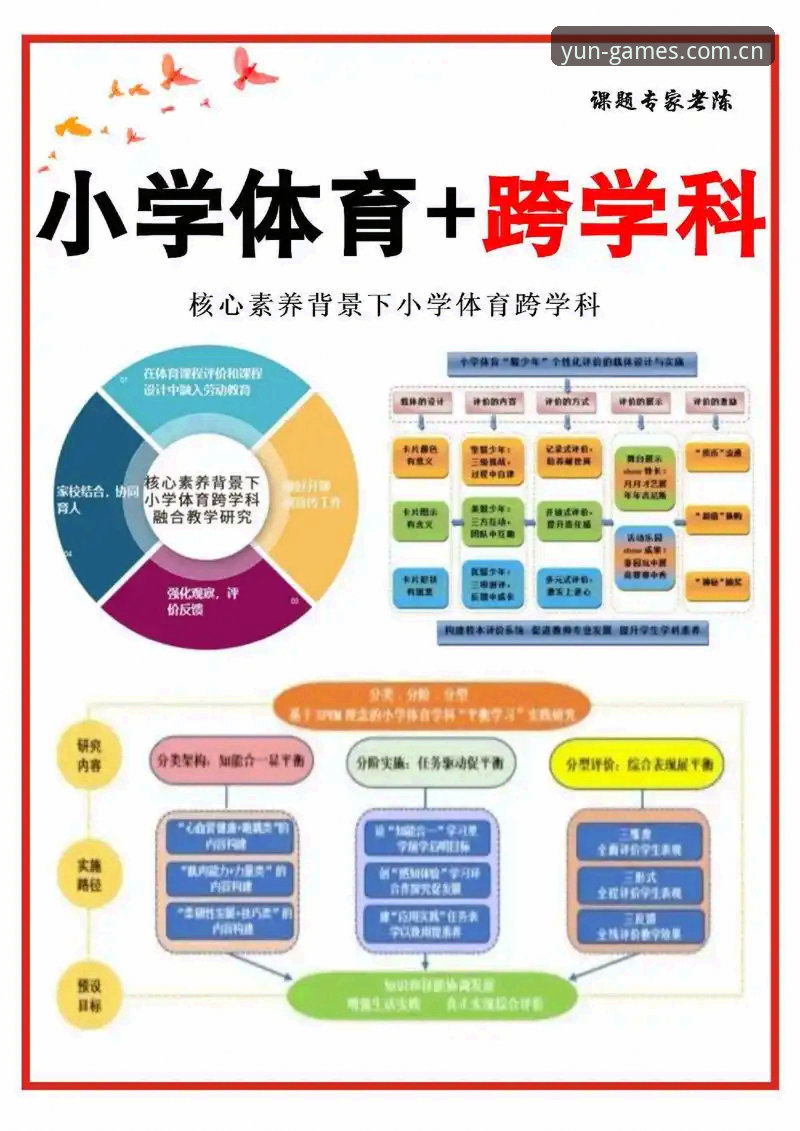 云体育畅玩实用指南：从入门到精通的必备知识