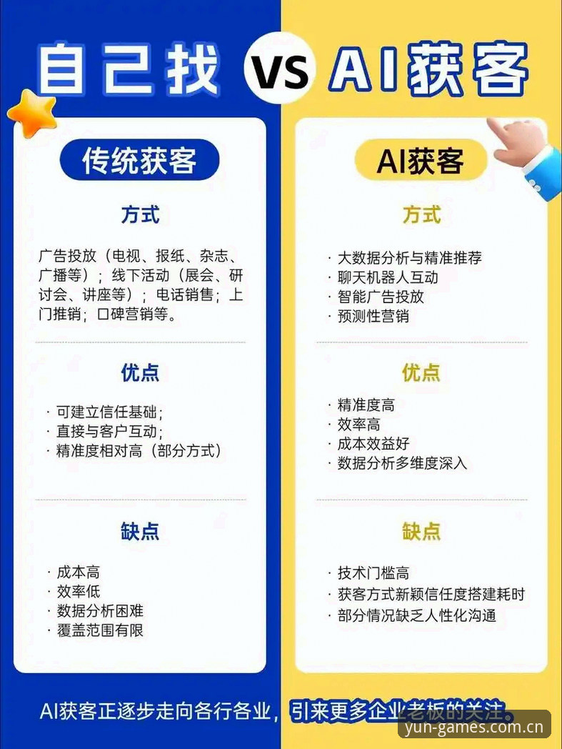 云体育官网登录 云体育平台R7B2专区 vs 传统竞猜模式:全面对比与深度体验分析
