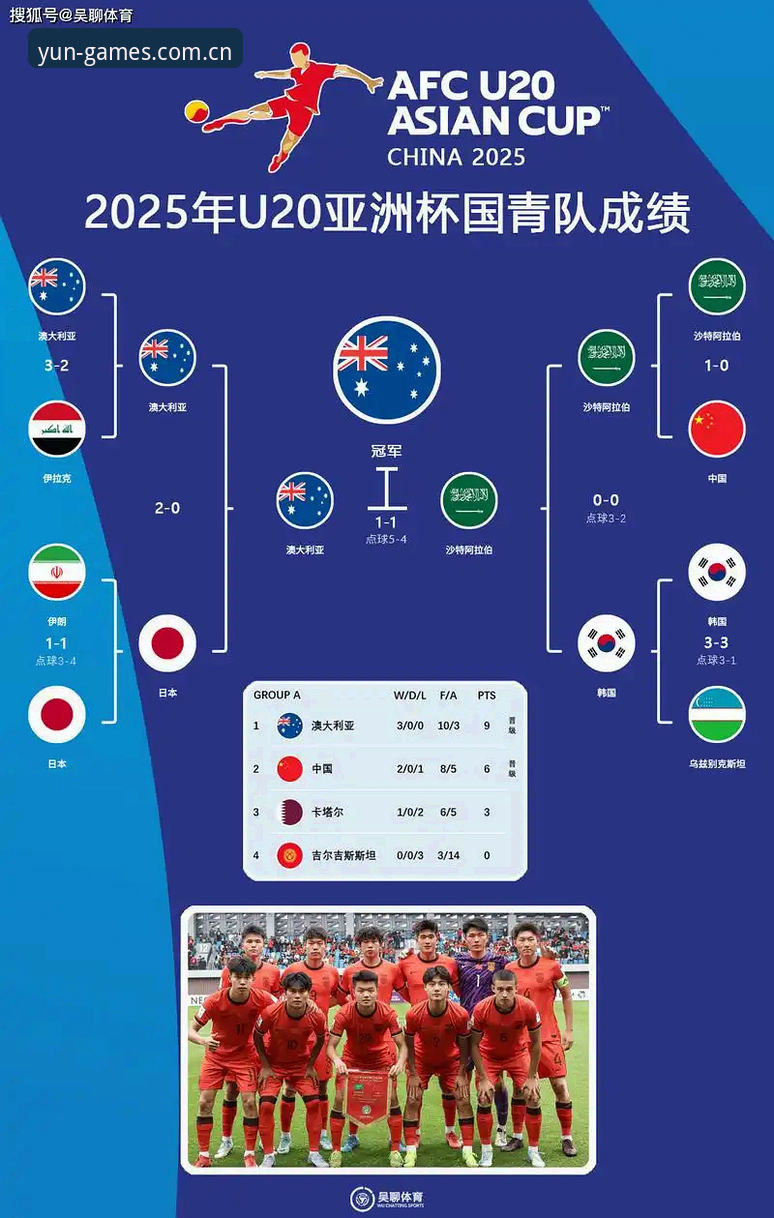 2030年世界杯扩军至66队？深度评测：从云体育R7B2专区看足球版图变革